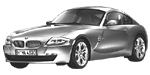 BMW E86 U0163 Fault Code