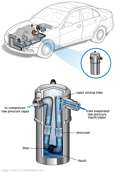 See U0163 repair manual